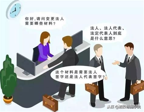 代表法人 意思|法人、法人代表、法定代表人还分不清楚？一文帮你理清楚三者的。